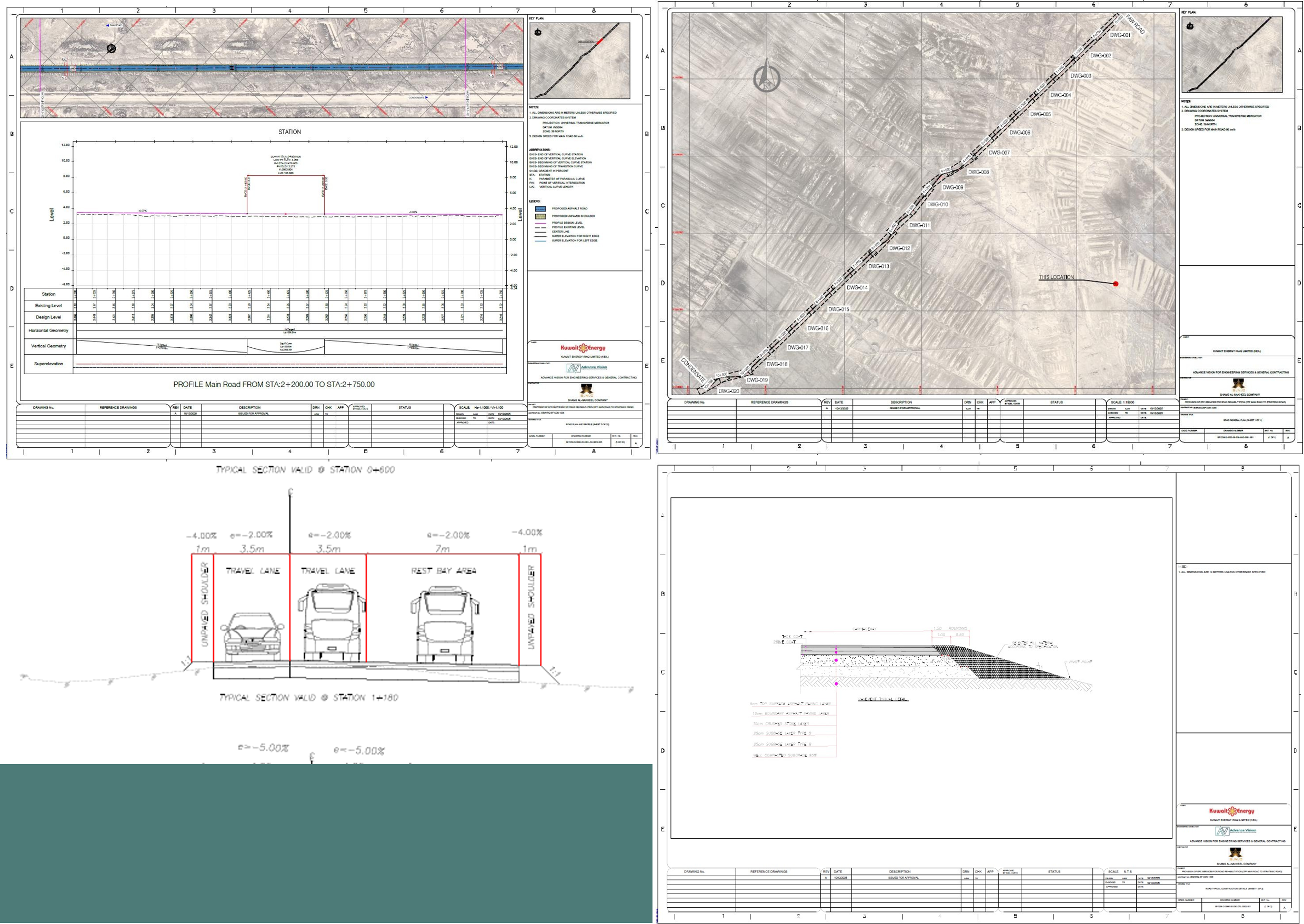EPC Services for Road Rehabilitation